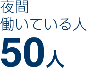 夜間働いている人 50人