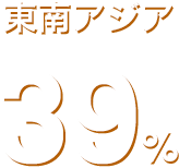 東南アジア：39％