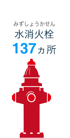 水消火栓：137カ所