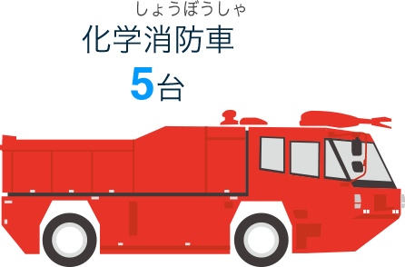 化学消防車：5台